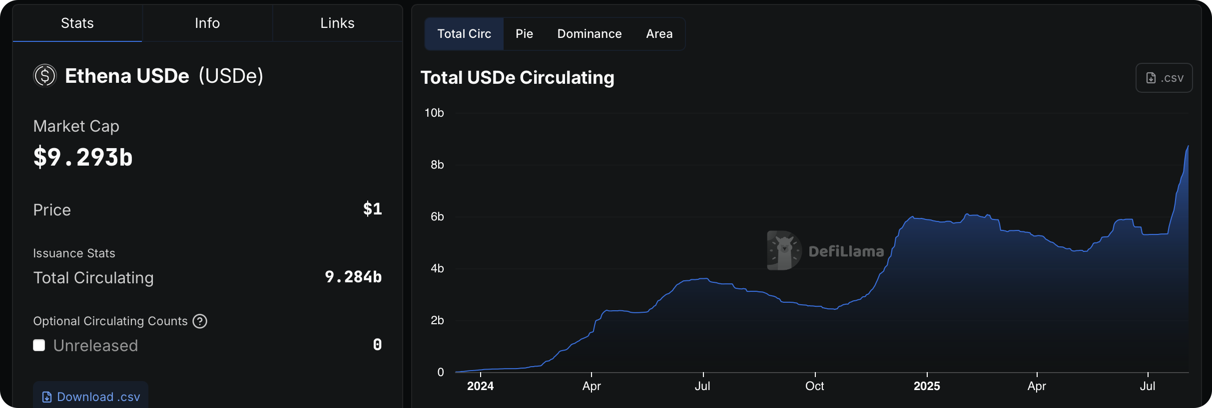 कस्टम इमेज