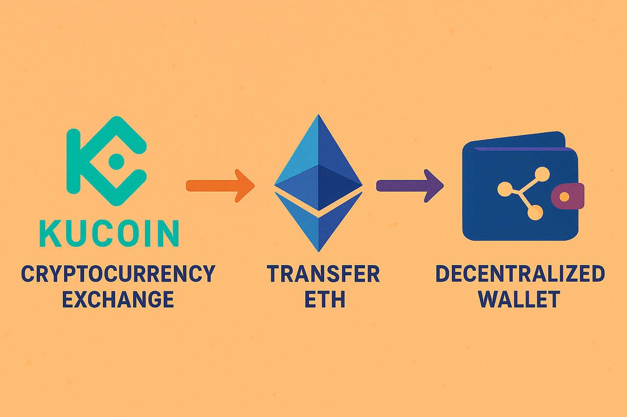 Tùy chỉnh hình ảnh