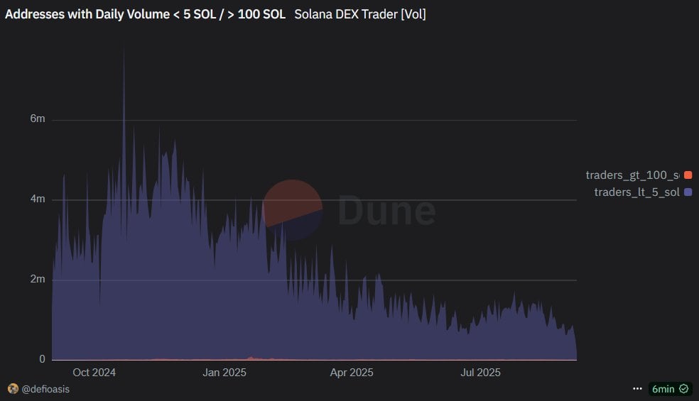 Custom Image