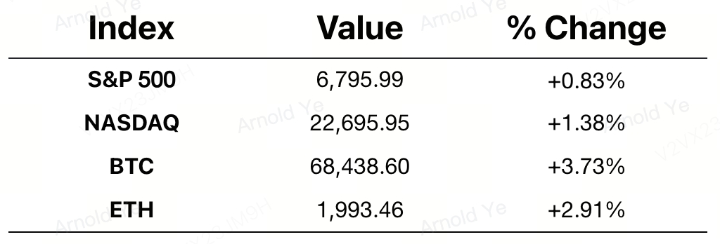Imagen personalizada