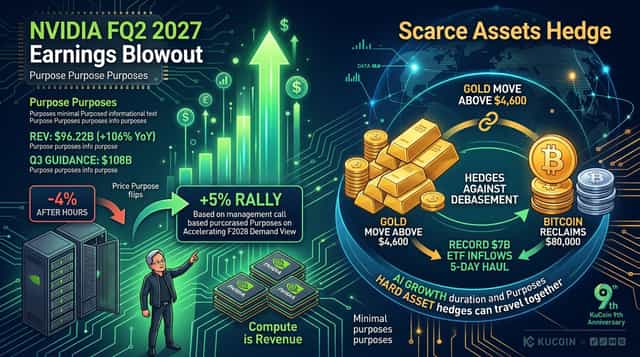 Pendapatan NVIDIA Q2 FY 2027 Melebihi Ekspektasi dan Menghidupkan Kembali Gelombang Investasi AI