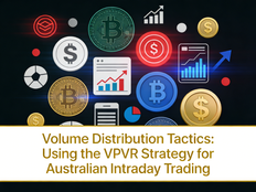 Volume Distribution Tactics: Using the VPVR Strategy for Australian Intraday Trading