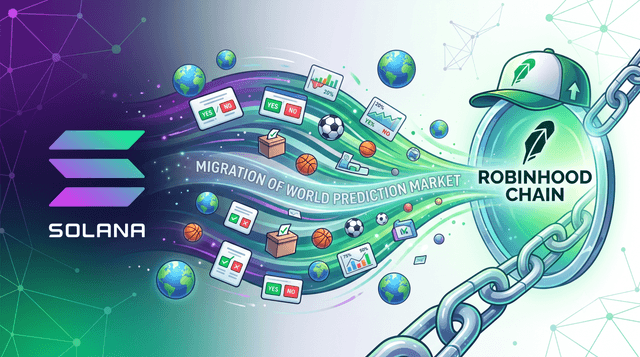 World Prediction Market Migrates from Solana to Robinhood Chain