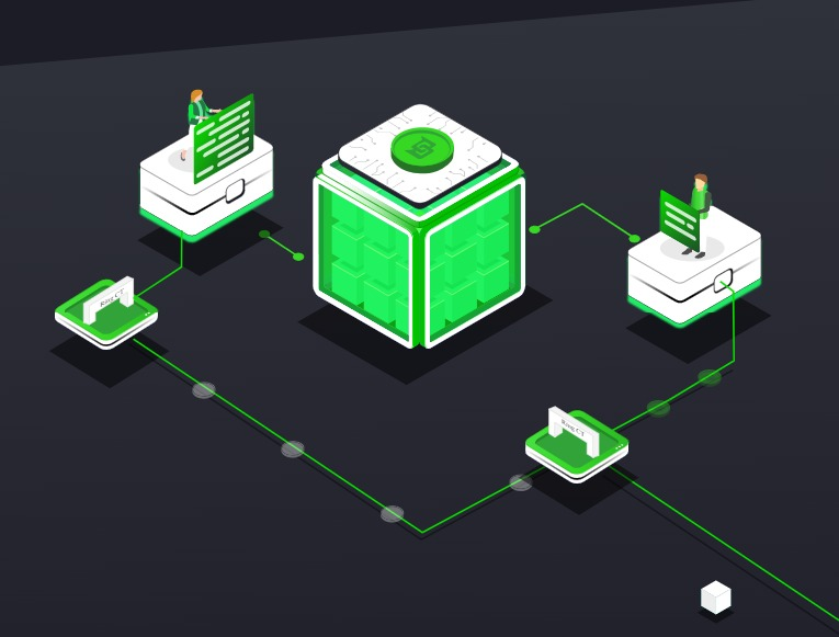 Beldex (BDX) KuCoin'de: Gizlilik Üstünlüğü Mücadelesi ve Gelecekte Neler Bekleniyor