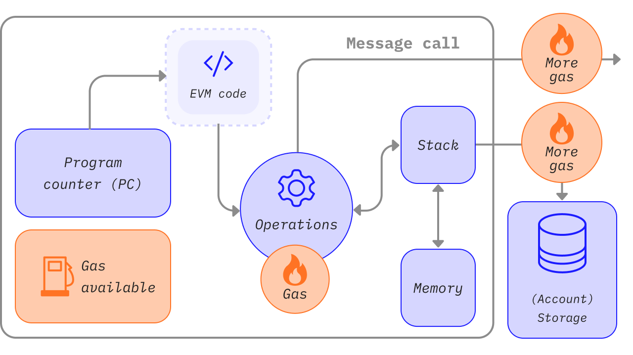 Hình ảnh tùy chỉnh