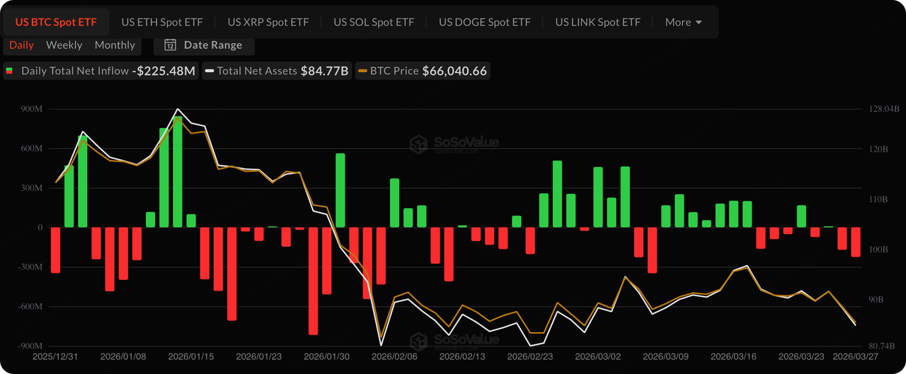 Пользовательский