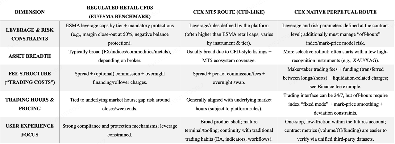 Користуваль