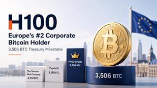 Как H100 Group стала вторым по величине корпоративным держателем bitcoin в Европе с 3 506 BTC