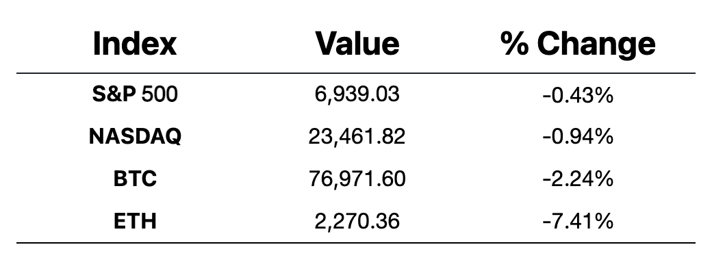 Imagem Personalizada