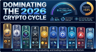 Top 10 Cryptocurrencies in 2026: Best Crypto to Buy and Watch This Year