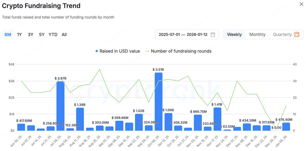 Користуваль