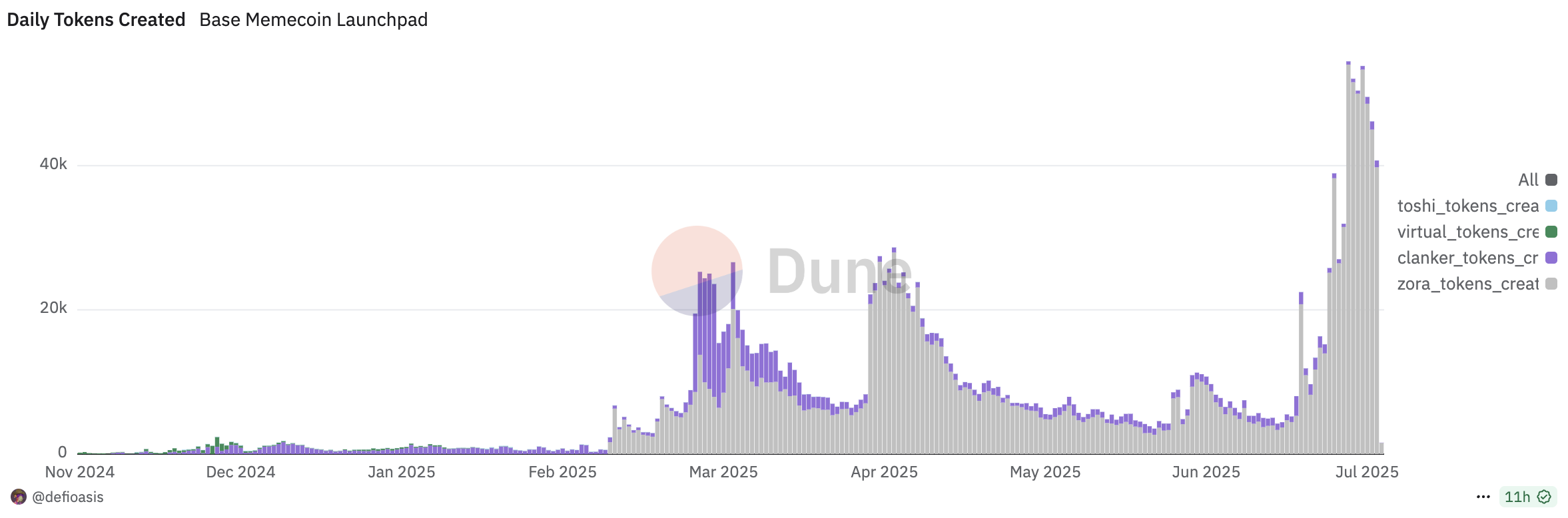कस्टम इमेज