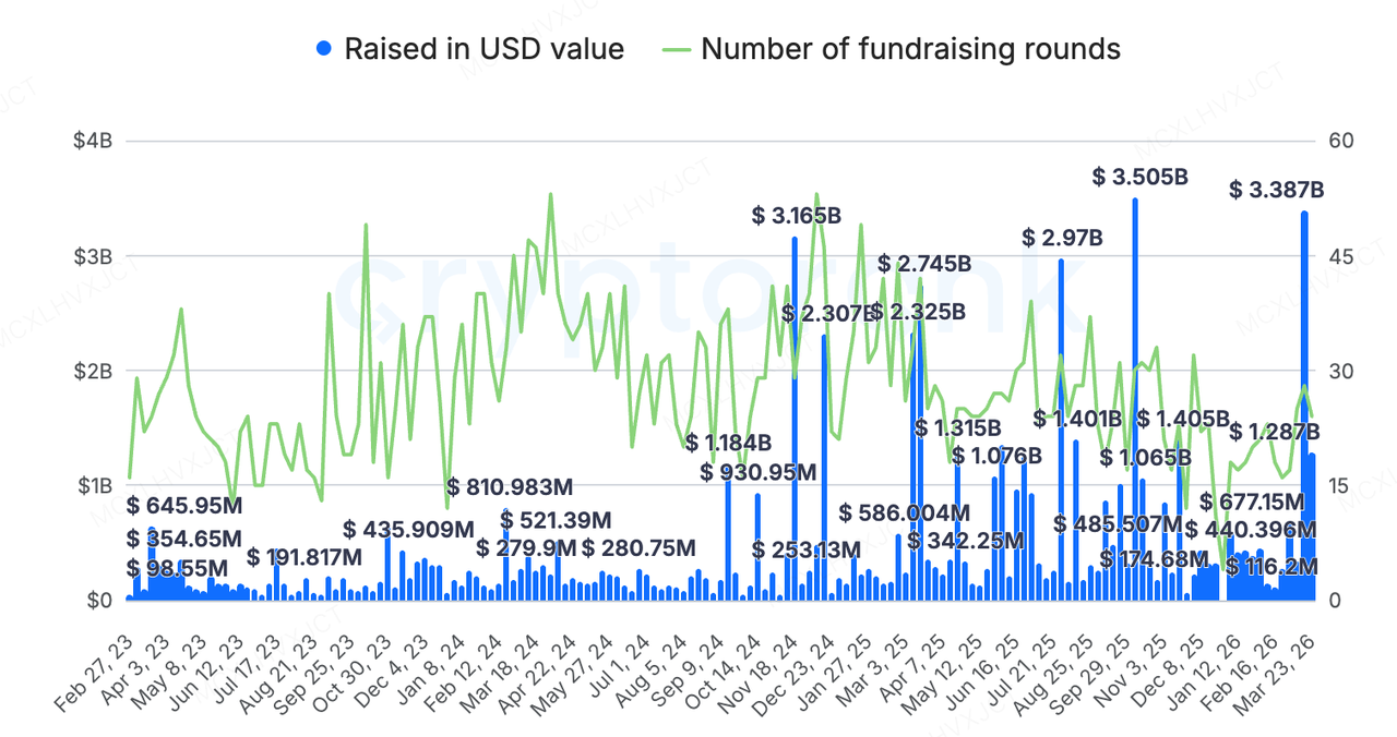 Пользовательский