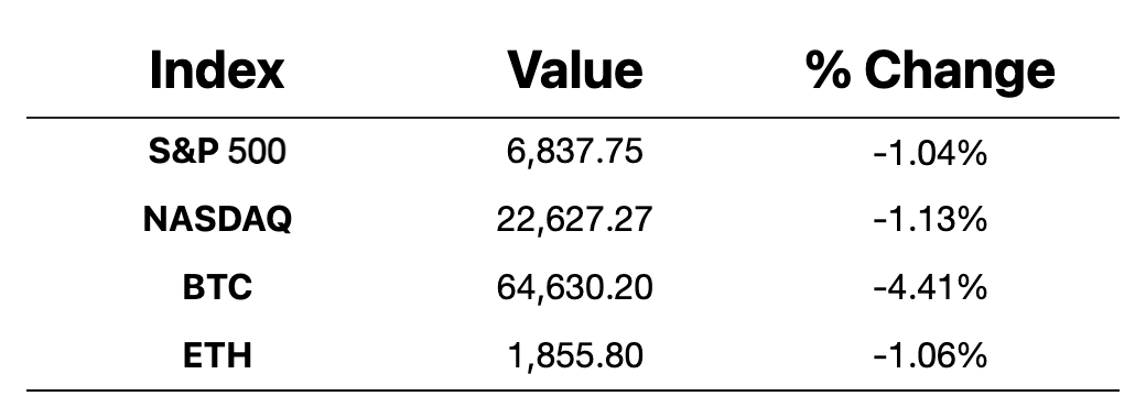 รูปภาพที่กำหนดเอง