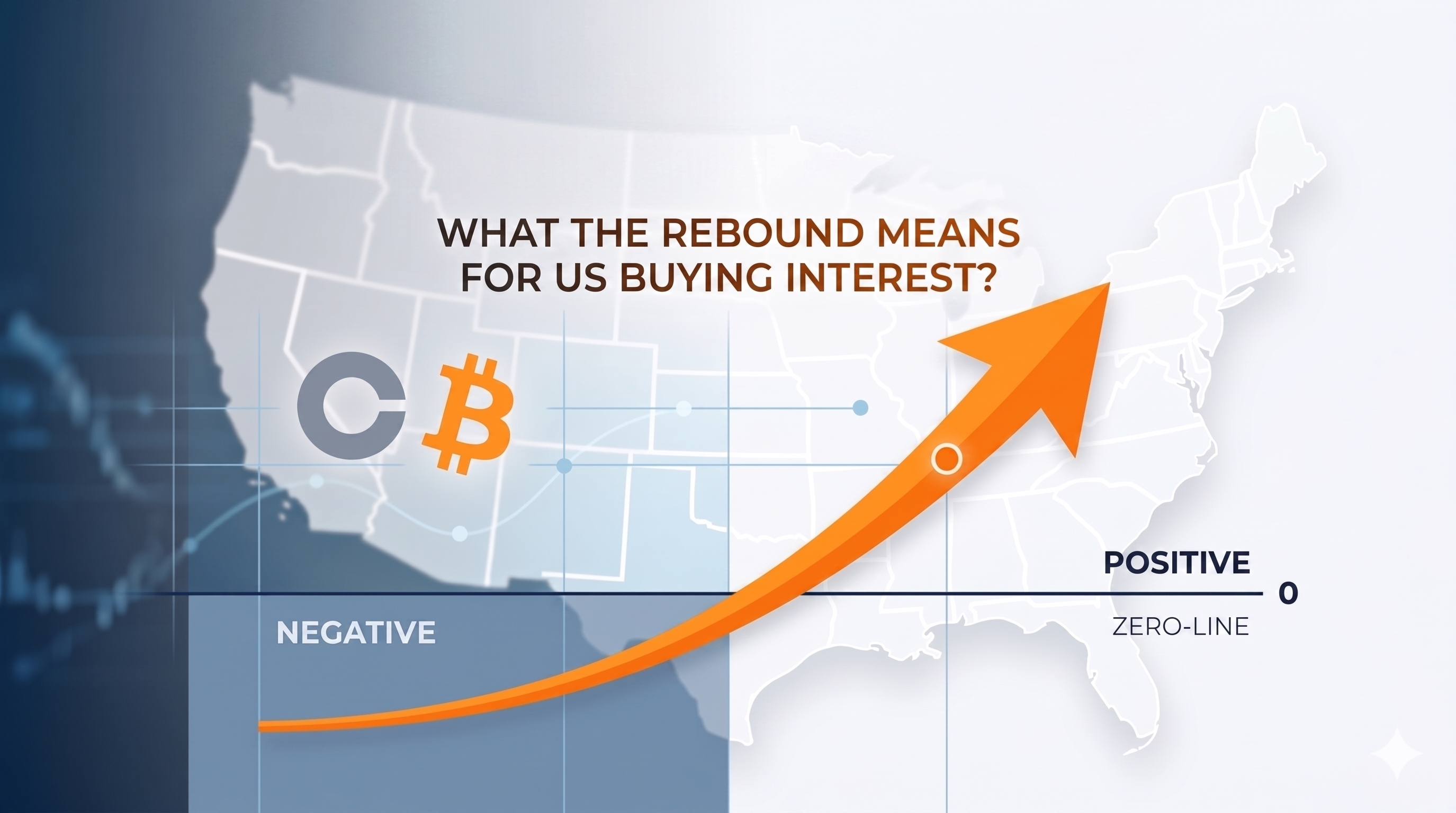 Coinbase Bitcoin Premium Index Turns Positive: What the Rebound Means for US Buying Interest