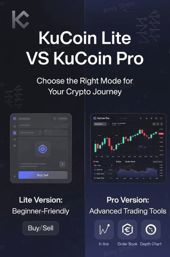 KuCoin Lite: The Beginner-Friendly Gateway to Crypto Trading