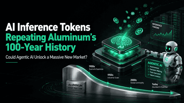 Tokens de inferência de IA estão repetindo a história de 100 anos do alumínio: como a IA agente pode impulsionar uma demanda massiva por tokens