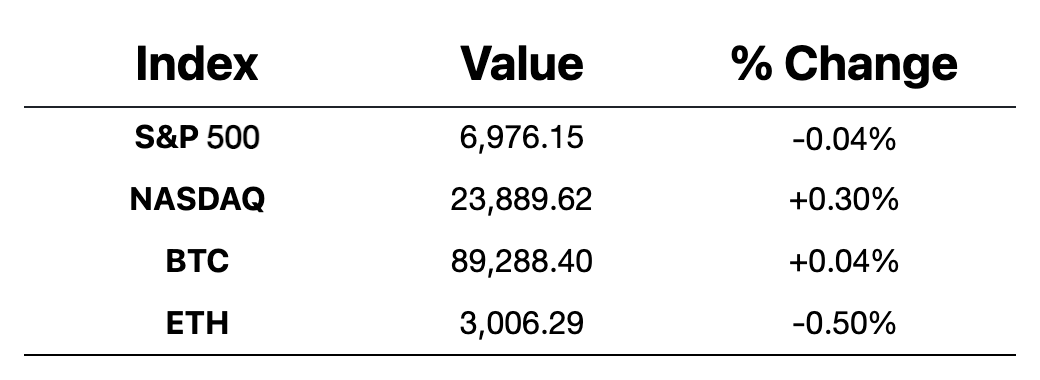 Imagen personalizada