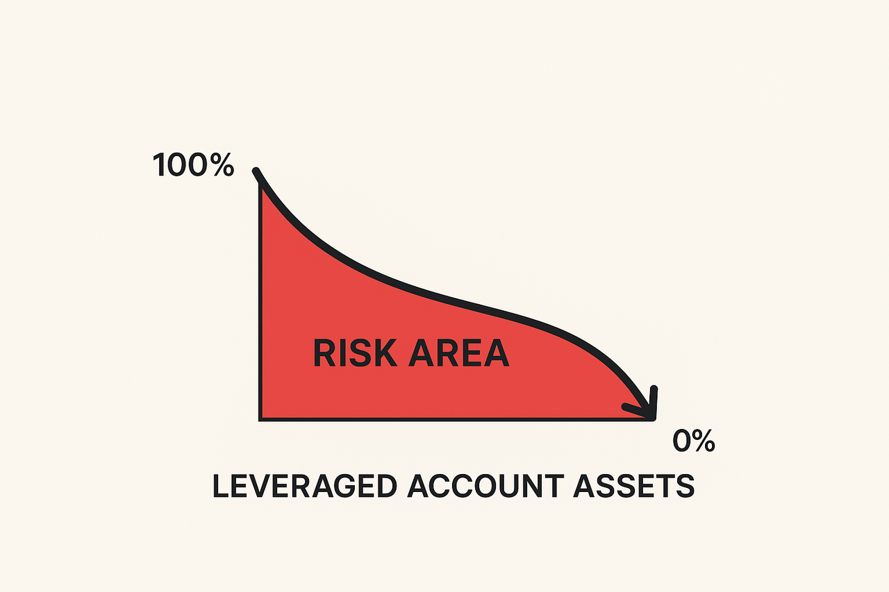 Hình minh họa tùy chỉnh