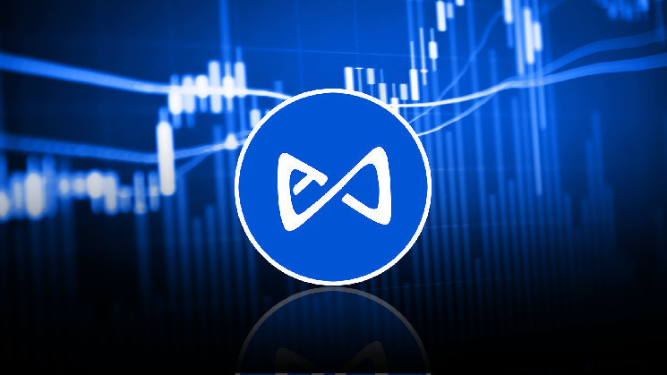 KuCoin AXS Trading Guide: Navigating the Axie Infinity Ecosystem in 2026