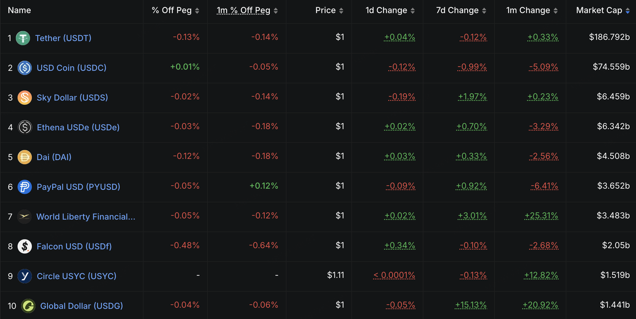 Користуваль