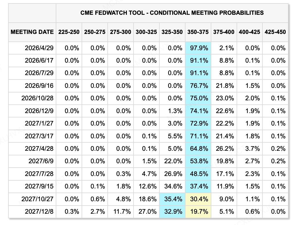 Пользовательский