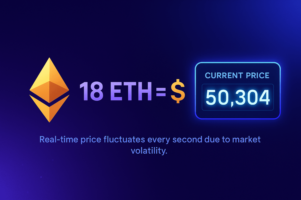18 ETH to USD: Real-Time Value Calculation, Platform Selection, and Optimal Liquidation Strategy