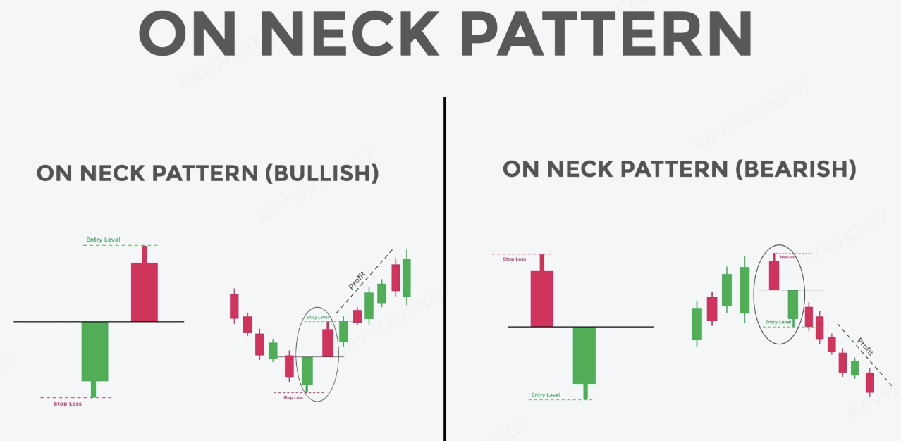 กำหนดเอง