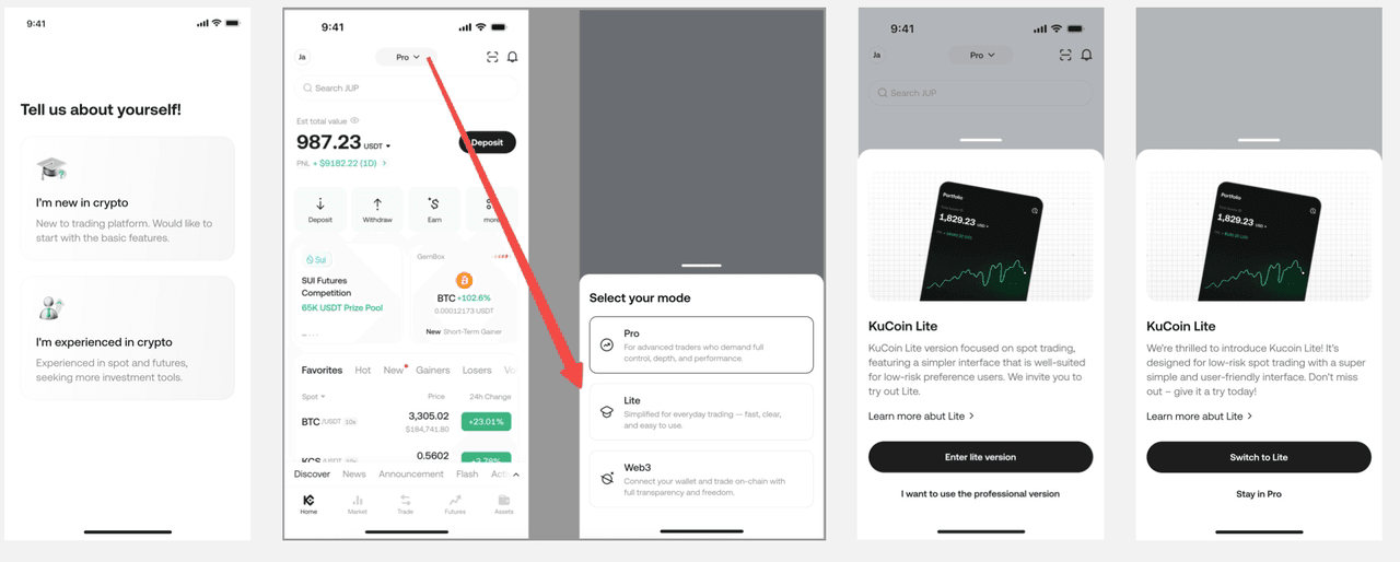 KuCoin