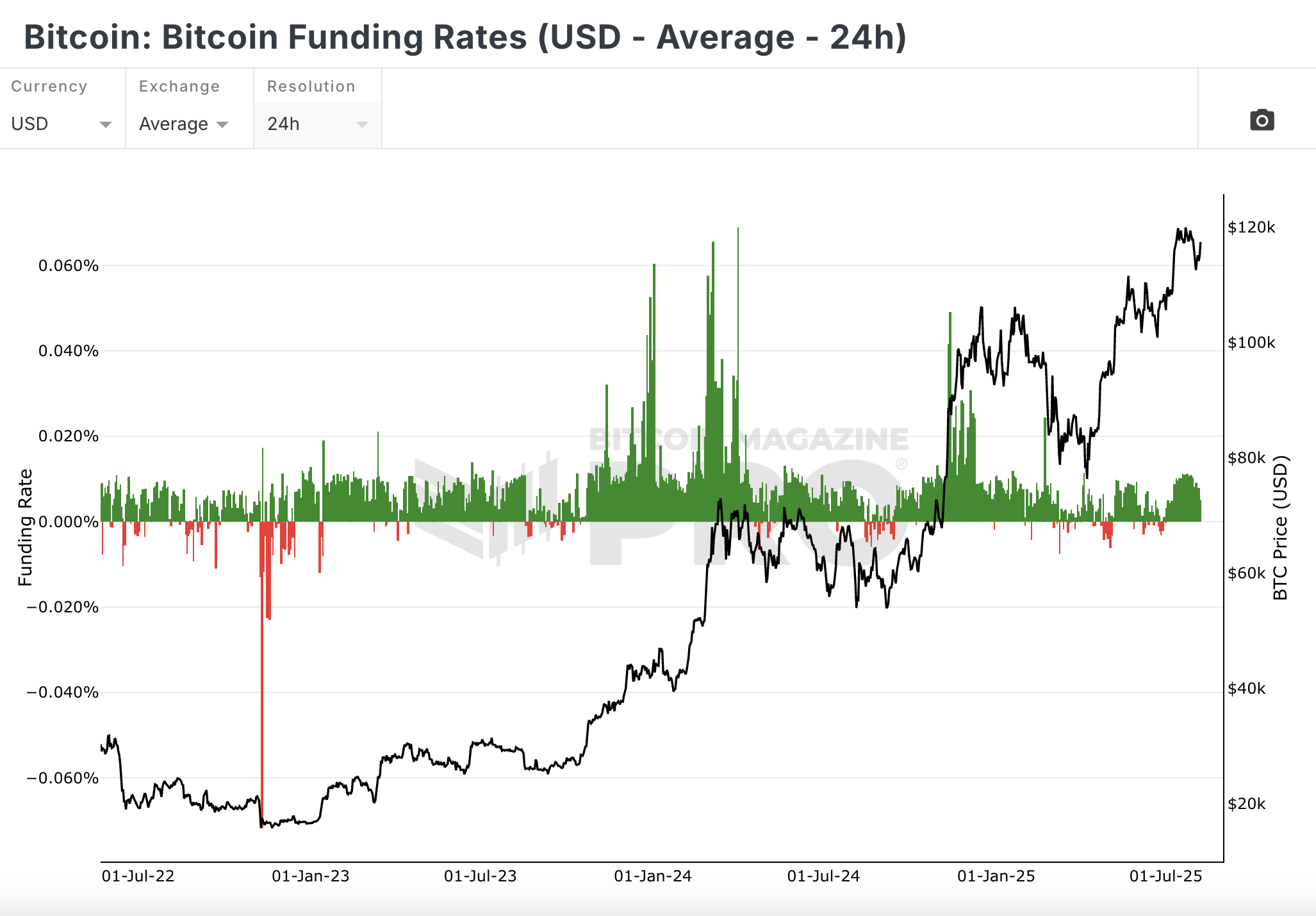 कस्टम छवि