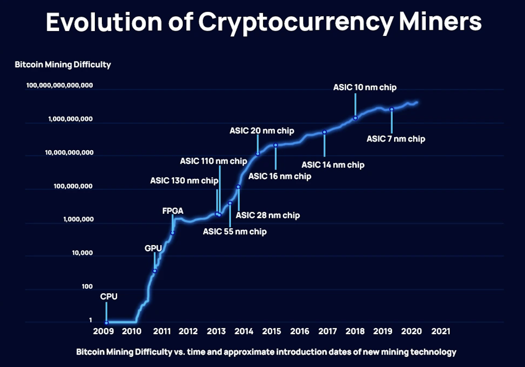 कस्टम इमेज