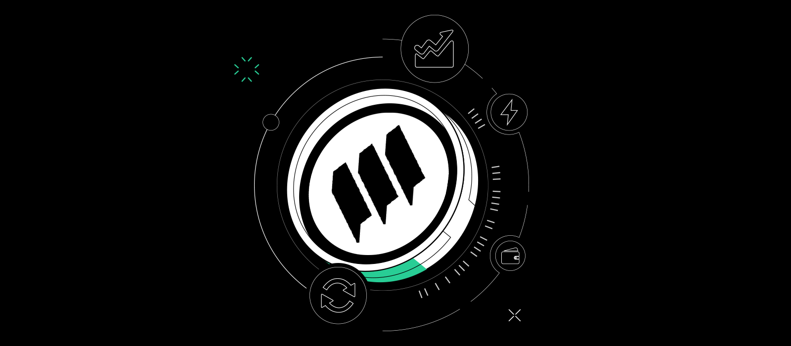 Custom Image