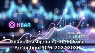 Hedera Hashgraph(HBAR)價格預測 2026、2027-2030