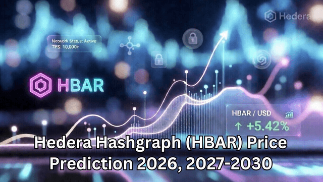 การพยากรณ์ราคา Hedera Hashgraph (HBAR) ปี 2026, 2027-2030