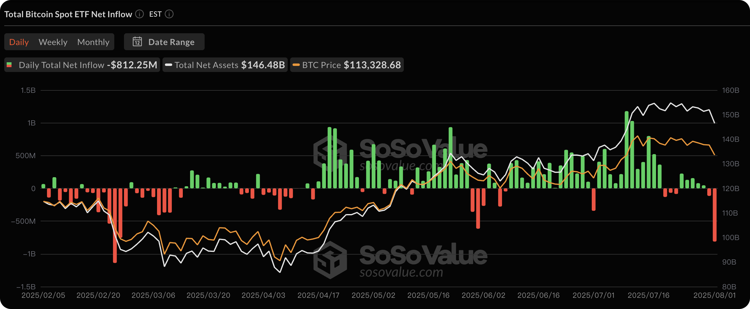 कस्टम इमेज
