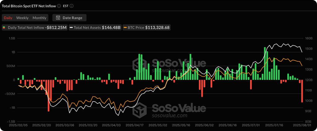 Imagen personalizada