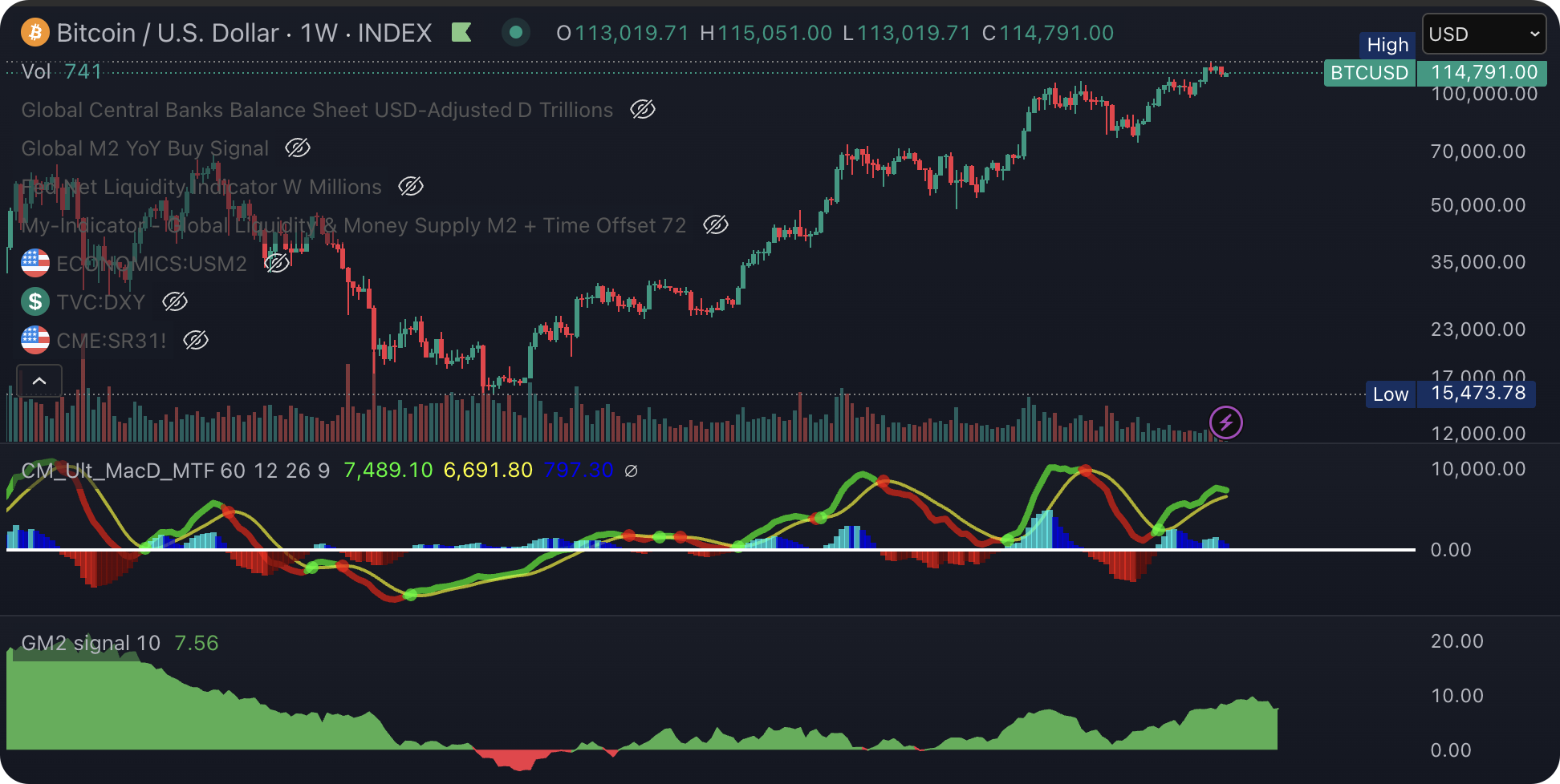 कस्टम इमेज