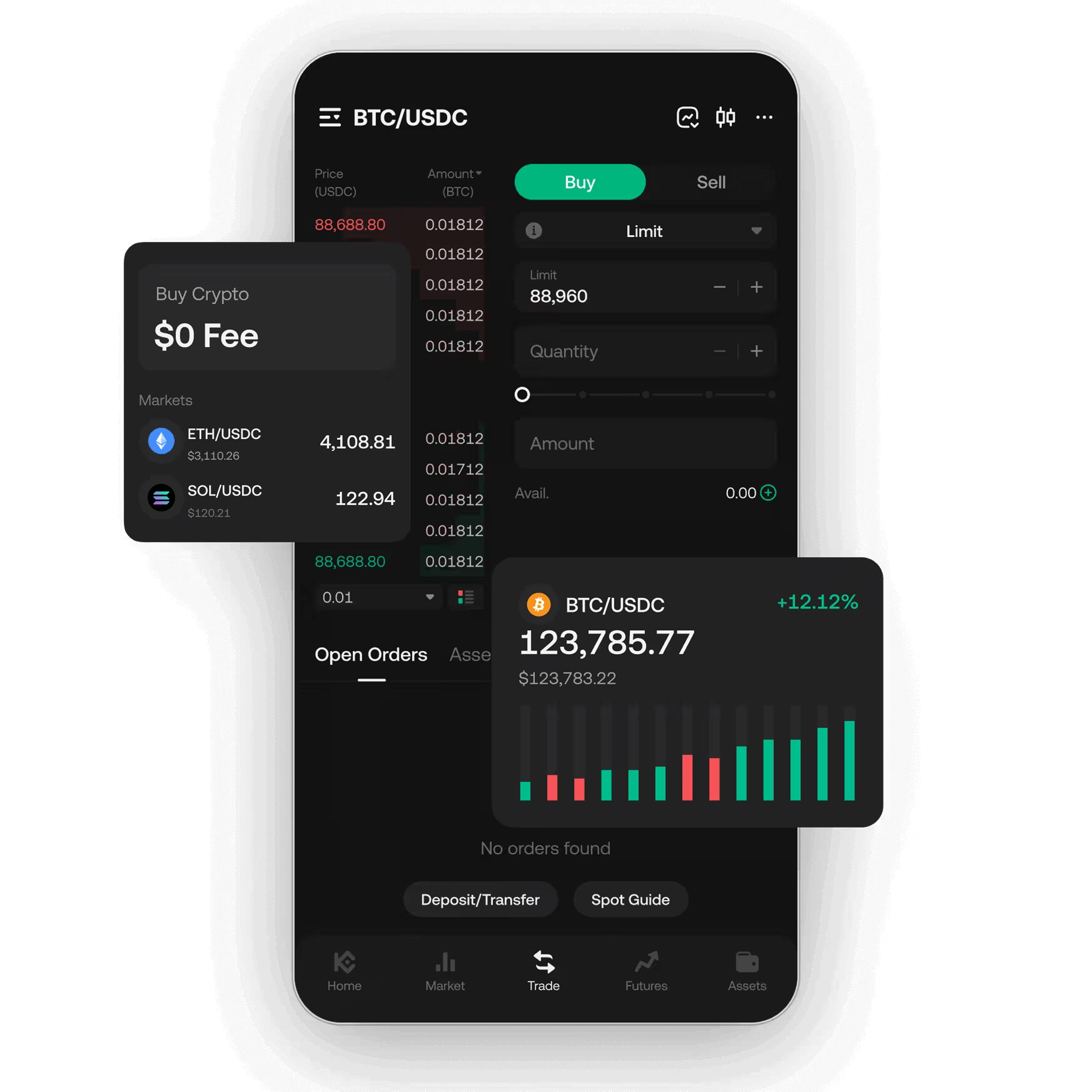 KuCoin EU app