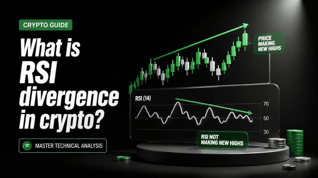 Apa itu divergensi RSI dalam kripto?