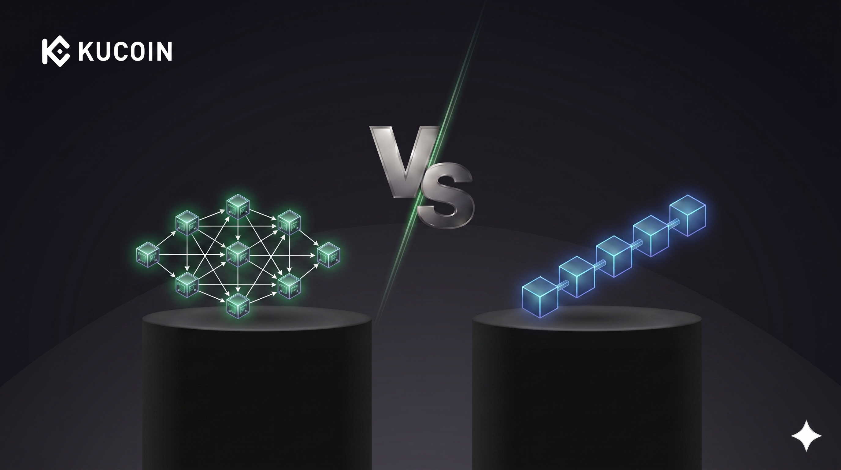 dag-vs-blockchain