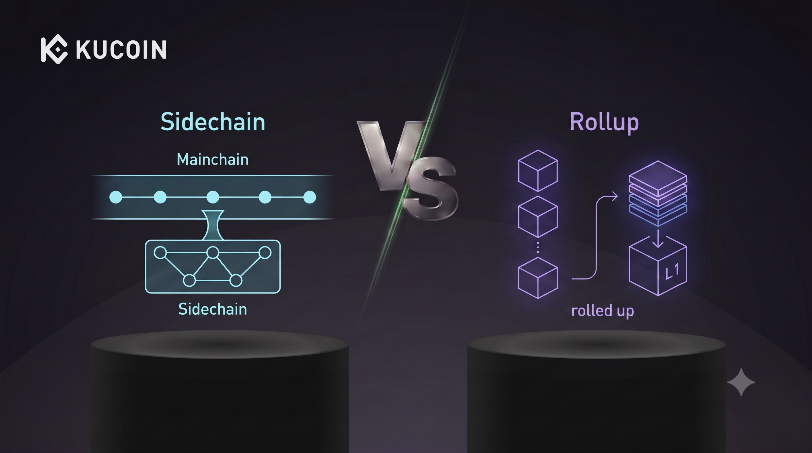 What is the Different Between Sidechain vs Rollup?