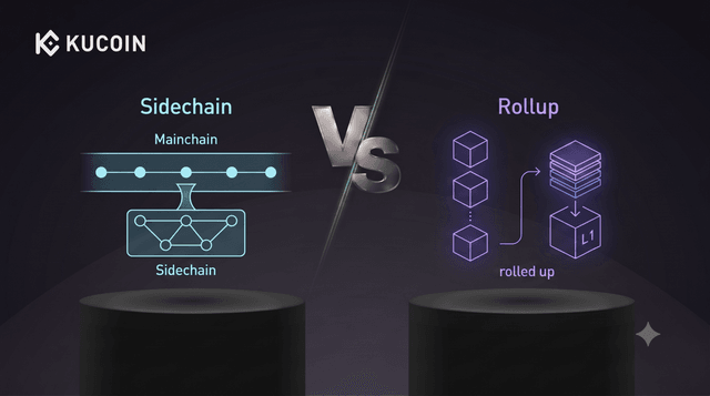sidechain-vs-rollup