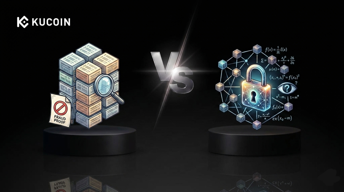 What is the Different Between Rollup Comparison?