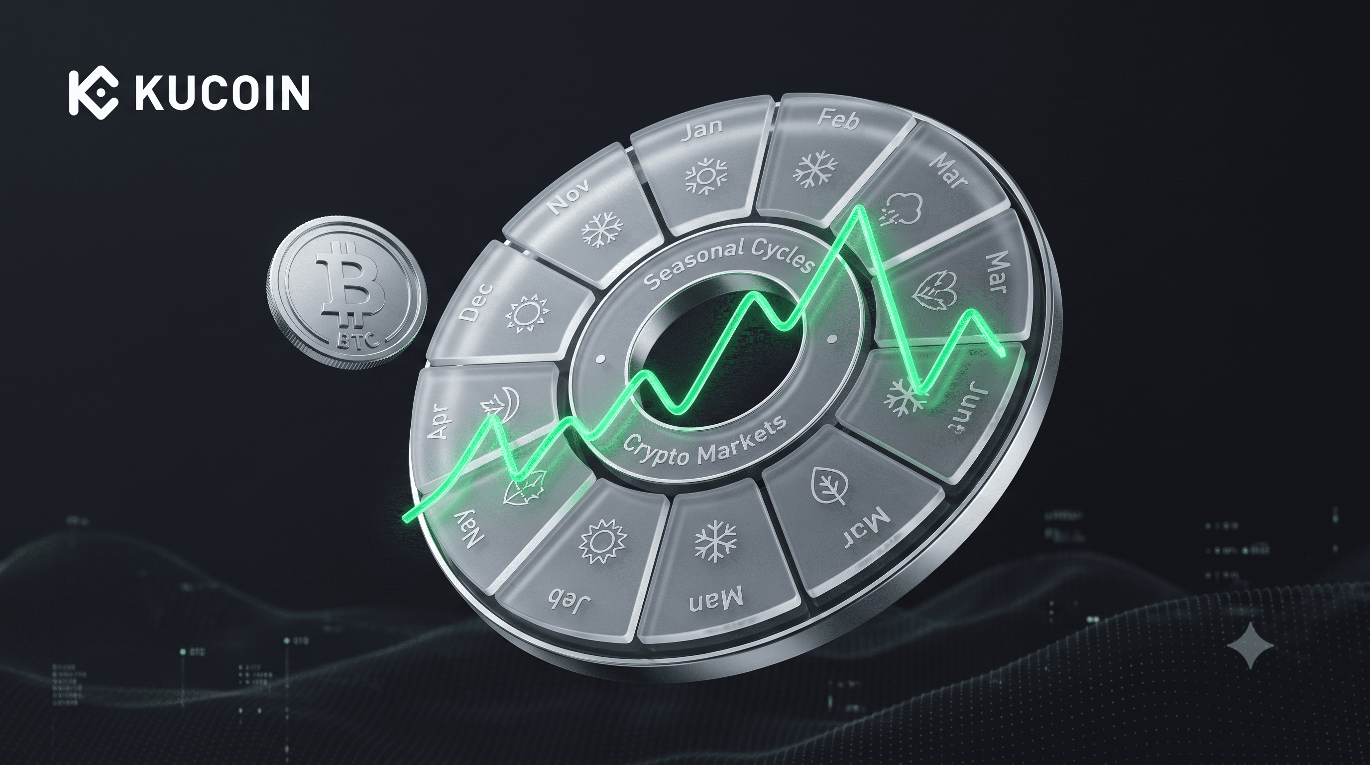 Qu'est-ce que l'analyse de trading de saisonnalité dans la crypto