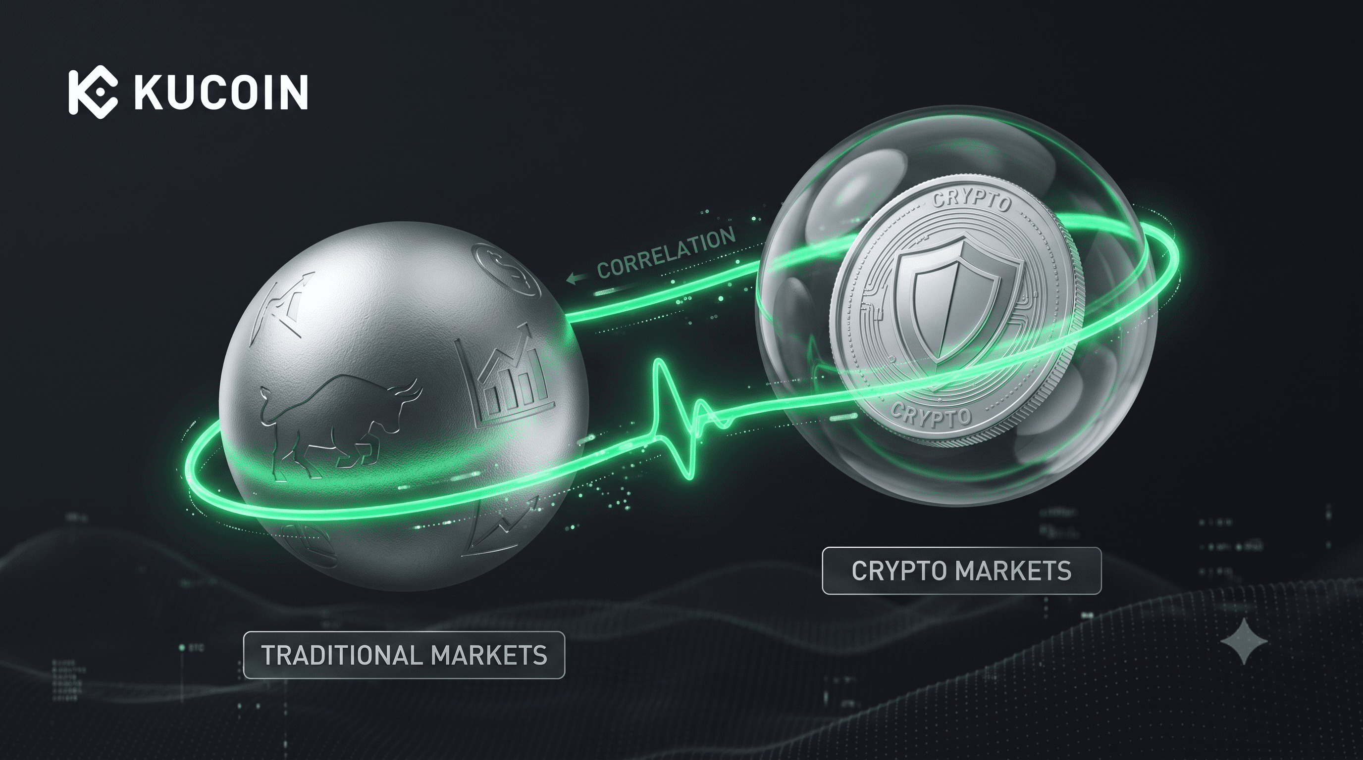 Qu'est-ce que l'analyse de corrélation intermarché dans la crypto