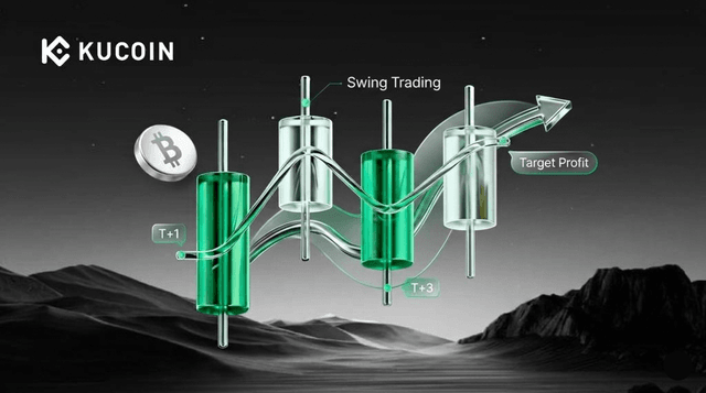 swing-trading