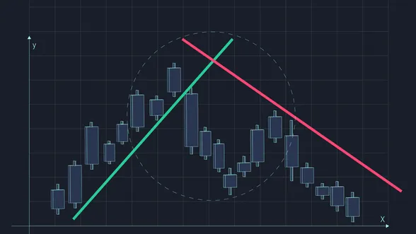 How to Draw and Trade Trend Lines and Channels with Logic