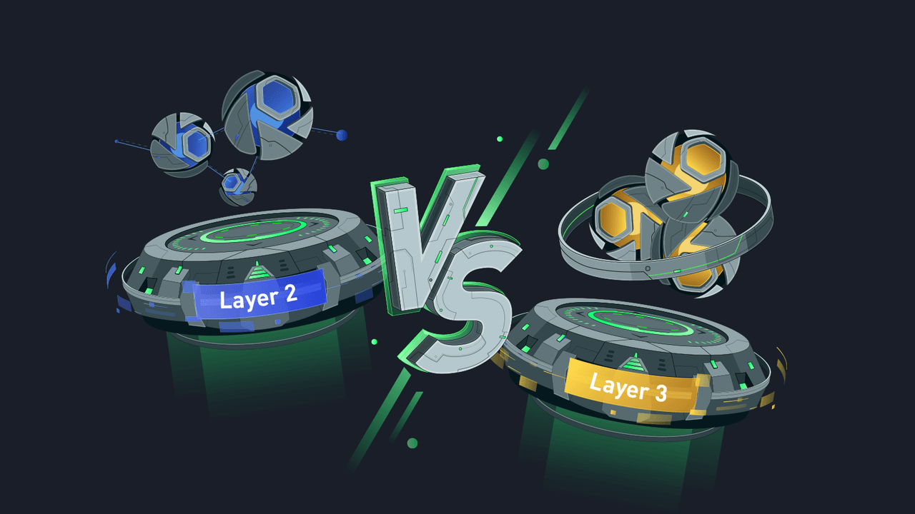 Best Layer-3 Crypto Projects to Watch
