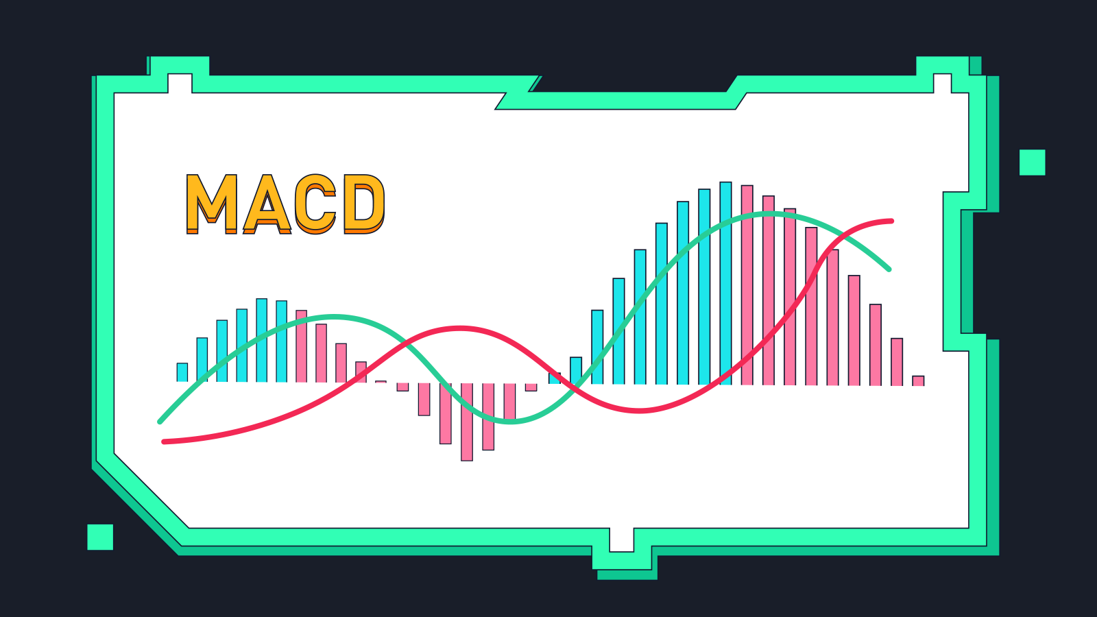 MACD کیا ہے، اور اسے کرپٹو ٹریڈنگ میں کیسے استعمال کیا جائے؟