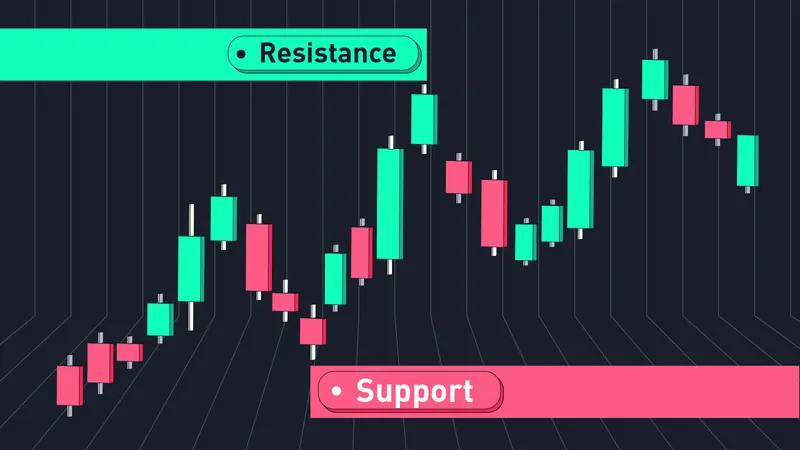 Usando Niveles de Soporte y Resistencia en el Trading de Criptomonedas